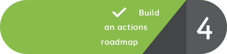 Build an actions roadmap